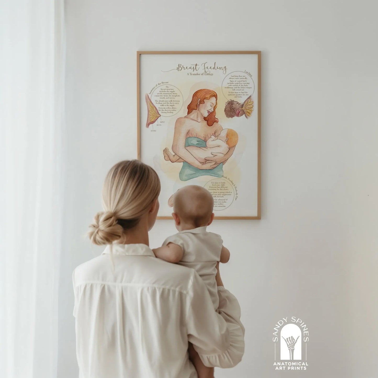 Breastfeeding Poster - SandySpines