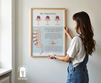 Disc Herniation Poster | 2024 Version
