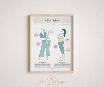 Mom Posture Poster - SandySpines