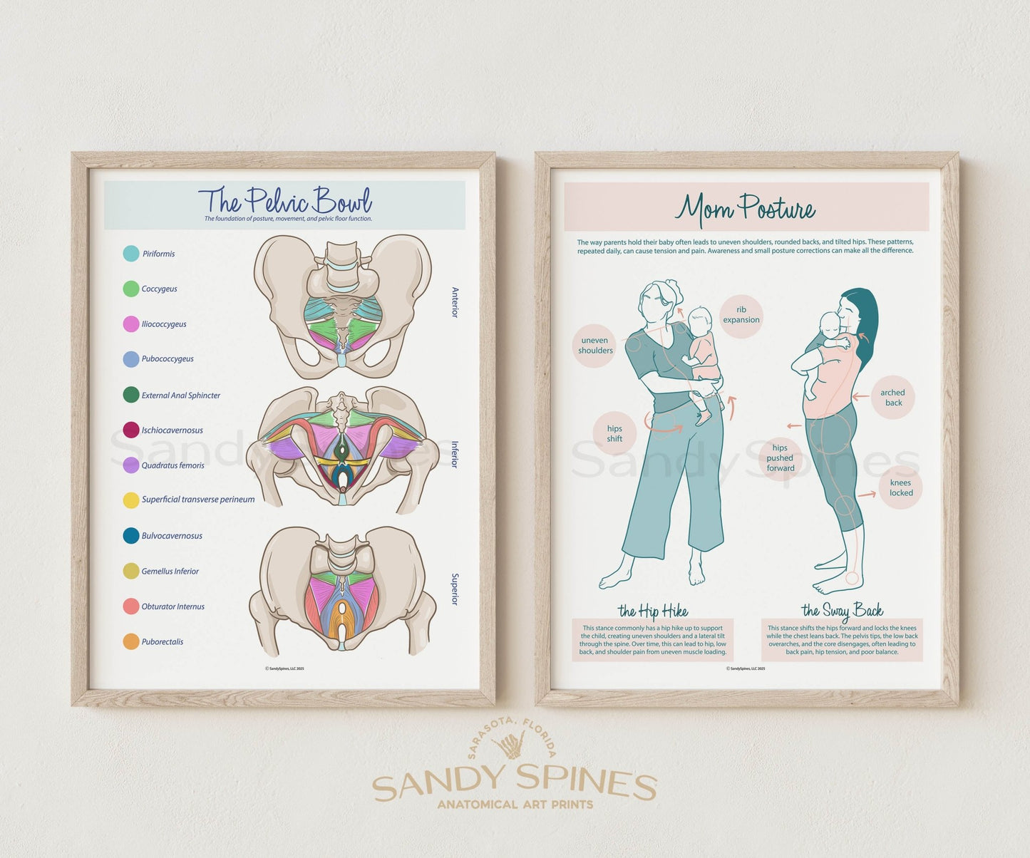 Mom Posture Poster - SandySpines